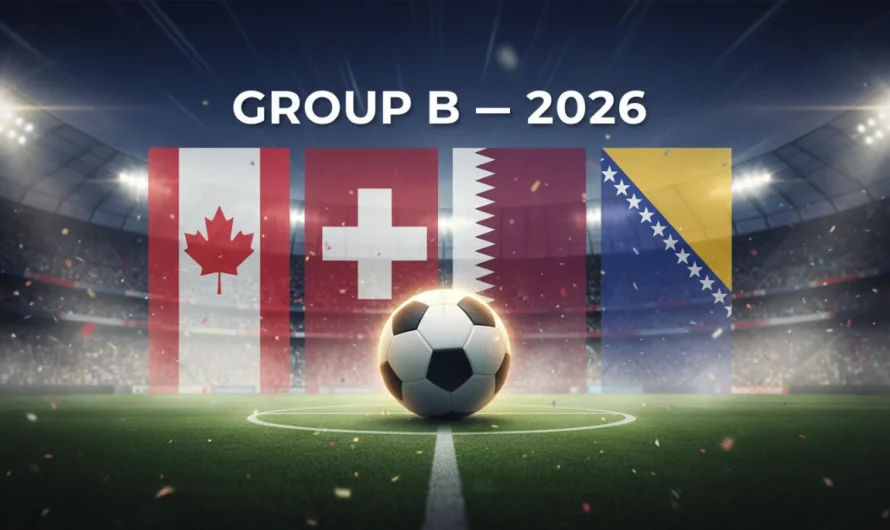 2026 Dünya Kupası B Grubu: Hedefler ve Mücadeleler